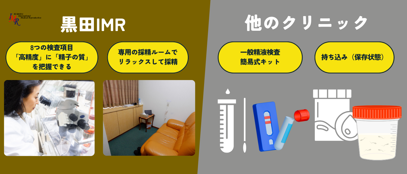 【不妊治療】黒田IMRと他のクリニックの違い