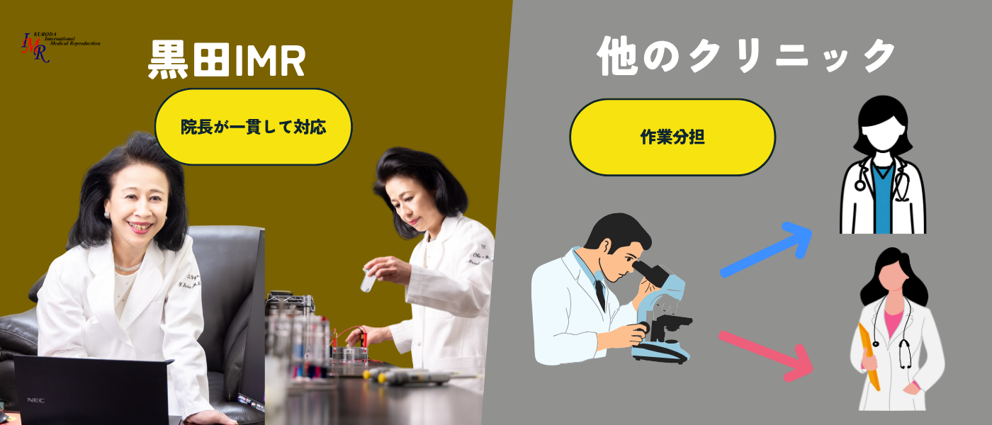 【不妊治療】黒田IMRと他のクリニックの違い
