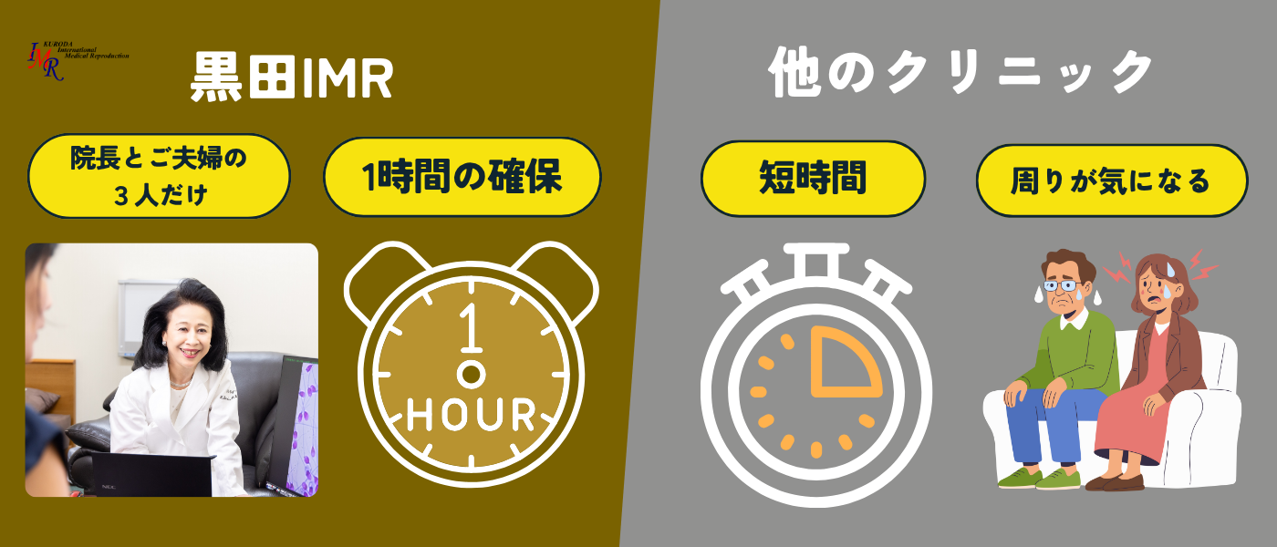 【不妊治療】黒田IMRと他のクリニックの違い